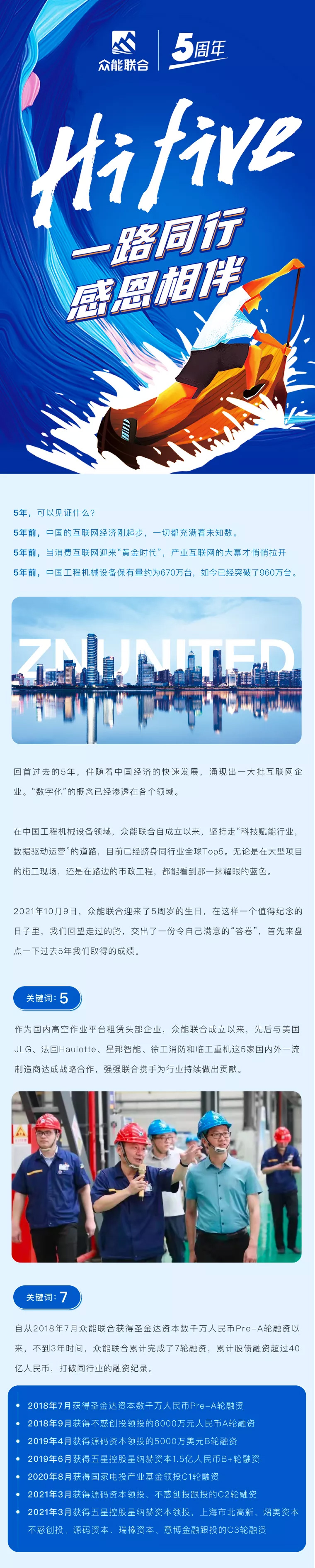 一路同行，感恩相伴！拼搏手机站五周岁生日快乐-1.jpg