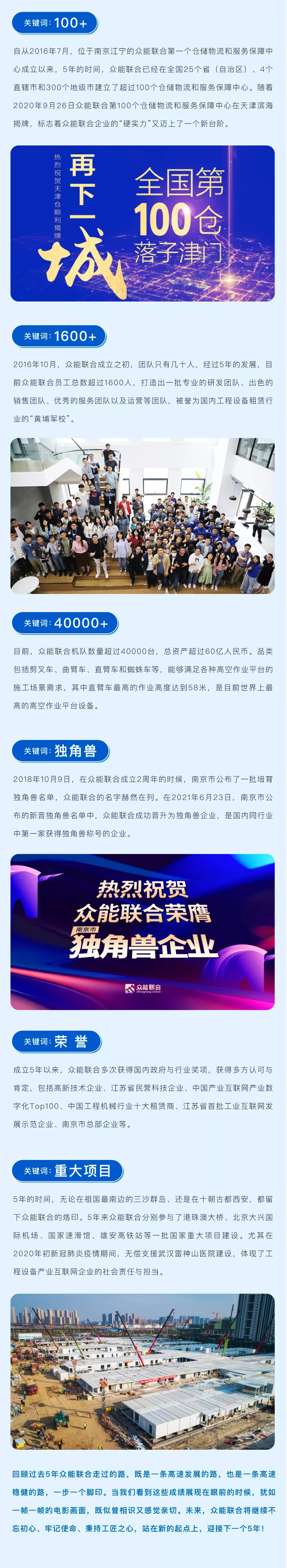 一路同行，感恩相伴！拼搏手机站五周岁生日快乐-2.jpg